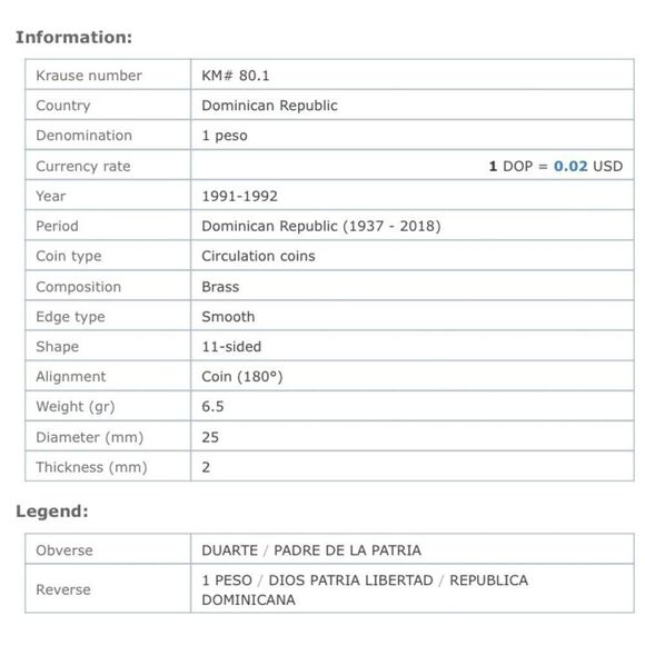 DOMINICAN REPUBLIC AUTHENTIC 1 PESO COIN NECKLACE - Picture 8 of 8